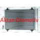 RADYATÖR KLİMA PARTNER  96-08 / BERLINGO 96-08 / 1.9-2.0 HDI BRAZING