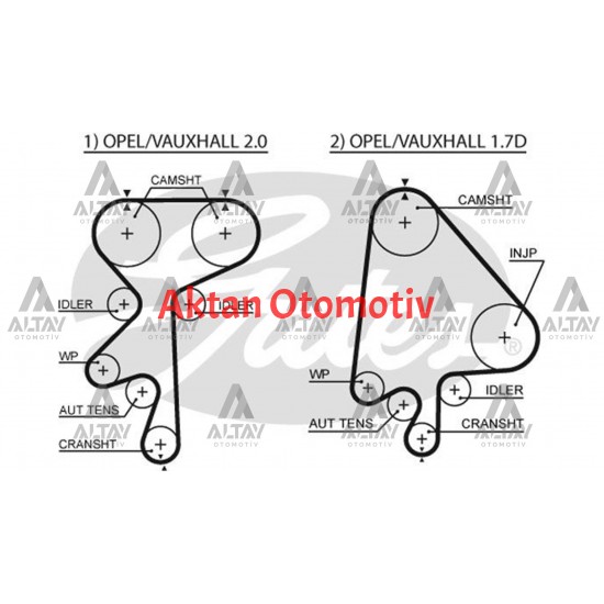 TRİGER KAYIŞI (176 DİŞ) VECTRA A C20NE / ASTRA F X17DTL