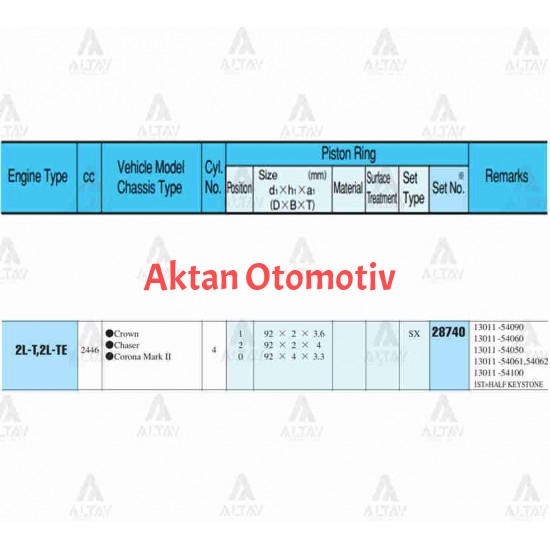 SEGMAN HILUX 2.4L /  90-04 / LN85-LN145 /  92.00mm / 2L / HIACE   89= / STD TAKIM