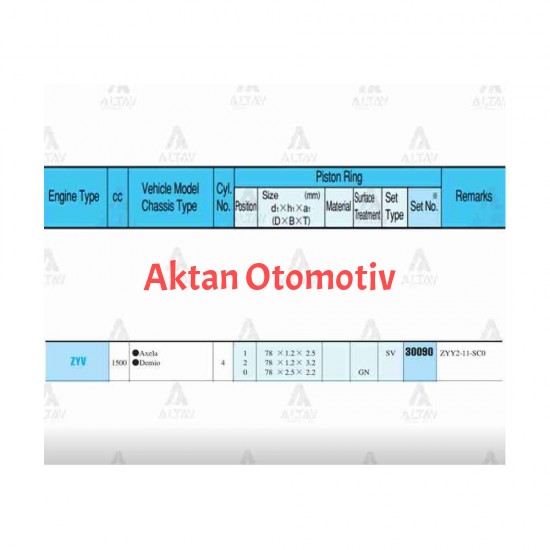 SEGMAN MAZDA 3 03-09 1.6 / 78.50mm / Z6 / 0.50 TAKIM