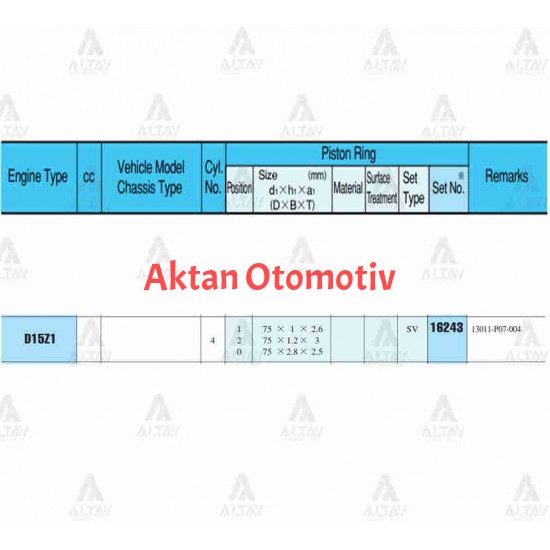 SEGMAN CIVIC  96-01 1.6 / HRV  99-07 / 75.00mm / D16Y4-D16W1 / 0.50 TAKIM