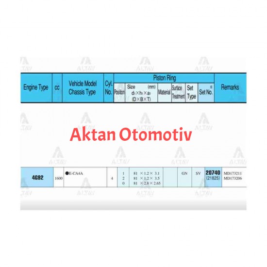 SEGMAN CARISMA  95-06 1.6 /   81.00mm / 4G92 / STD (GAZ NİTRİT KAPLAMA) TAKIM