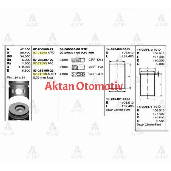 PİSTON SEGMANLI CANTER 449 050