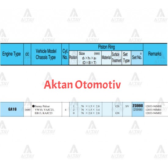 SEGMAN SUNNY  90-91 1.6 / PRIMERA  96-00 / 76.50mm / GA16DE / 0.50 TAKIM