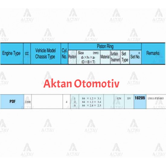 SEGMAN CRV  97-01 2.0 /   84.50mm / B20B3-B20Z1 / 0.50 TAKIM