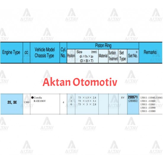 SEGMAN COROLLA   88-98 1.3 / 73.00mm / 2E / KARBÜRATÖRLÜ / STD TAKIM