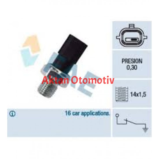 MÜŞÜR YAĞ LOGAN / SANDERO 1.5DCI SİYAH (0.30 BAR)