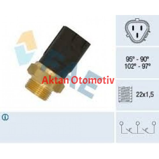MÜŞÜR FAN GOLF4 / BORA / POLO / TOUAREG / A3 / TOLEDO 97= (ÜÇGEN SOKET)
