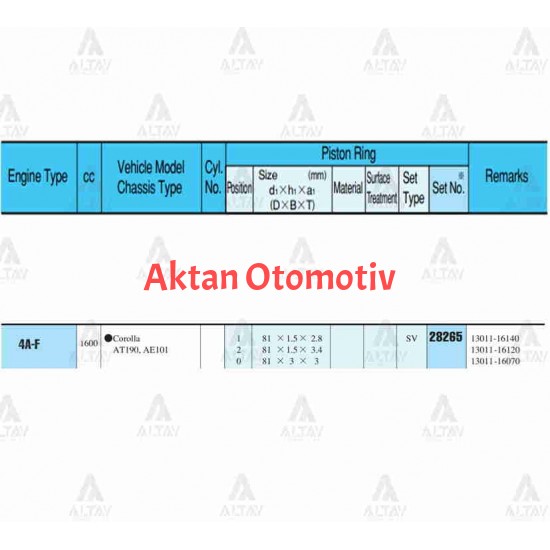 SEGMAN COROLLA   88-95 1.6 /   81.00mm / 4AF / KARBÜRATÖRLÜ / STD TAKIM