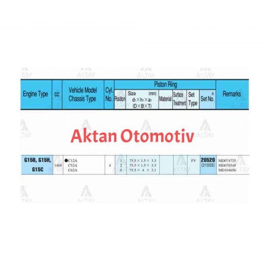 SEGMAN EXCEL  90-94 / LANCER   89-94 1.5 / 75.50mm / 4G15 / STD TAKIM