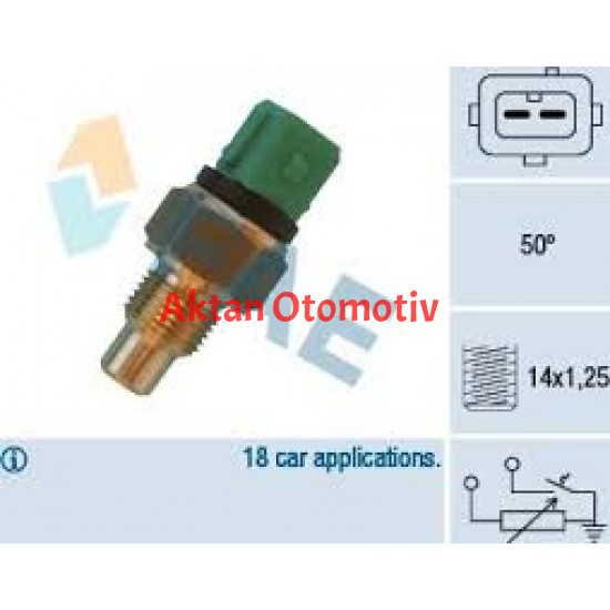 MÜŞÜR HARARET PARTNER / BERLINGO / 306 / 206 / EXPERT 98= DW8-DW8B YESIL