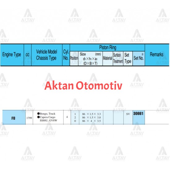 SEGMAN 626   88-92 2.0 /   86.50mm / F8-FE / 0.50 TAKIM