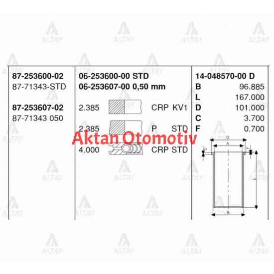 PİSTON SEGMANLI CERES 2.4 STD