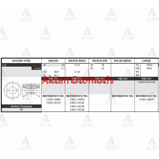 PİSTON TAKIM COROLLA 1.6L KARB. /  92-97 /  81.00mm / 4AF / STD