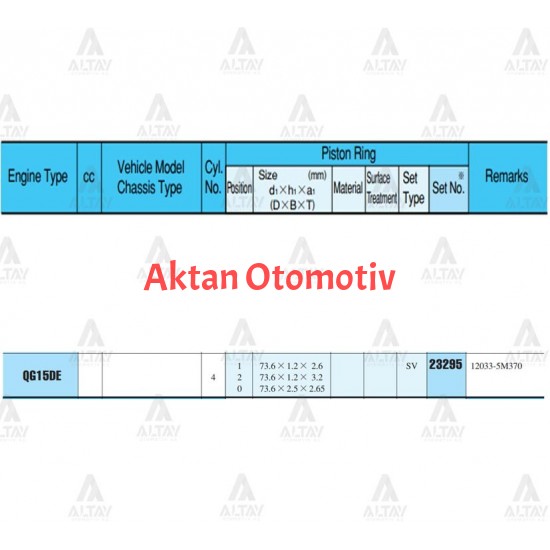 SEGMAN ALMERA 02-07 1.5 / 73.60mm / QG15DE / STD TAKIM