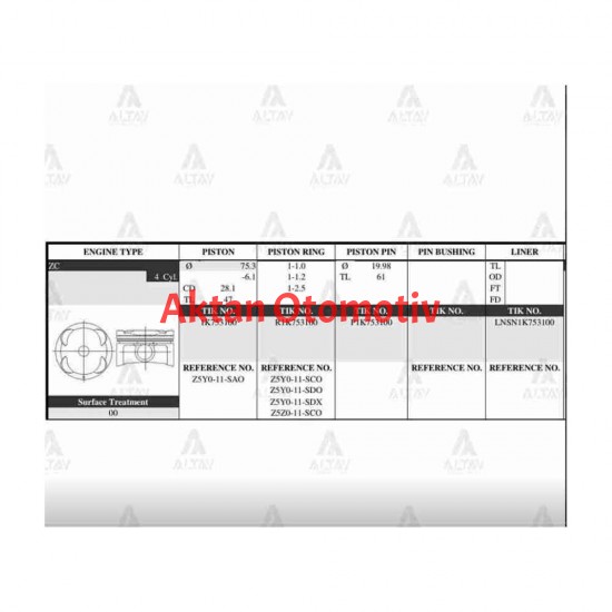 PİSTON TAKIM 323 1.5L /  95-98 / 75.30mm / ZC-Z5 / STD