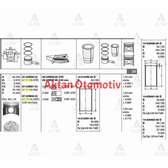 PİSTON SEGMANLI ACCENT 03-06 / GETZ 03-05 / TUCSON 04-10 / SPORTAGE 04-10 /  SANTAFE 01-06 2.0CRDI D3EA-D4EA 83mm 050