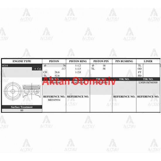 PİSTON TAKIM LANCER 1.6L / 03-08 (INDONESIA MARKET)