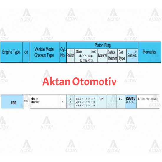 SEGMAN ALTO   86-98 0.8 / MARUTI 0.8 / 69.00mm / F8B / 0.50 TAKIM