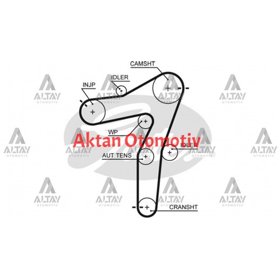 TRİGER KAYIŞI (143 DİŞ) ASTRA J / INSIGNIA 08= A20DTH-A20DTR