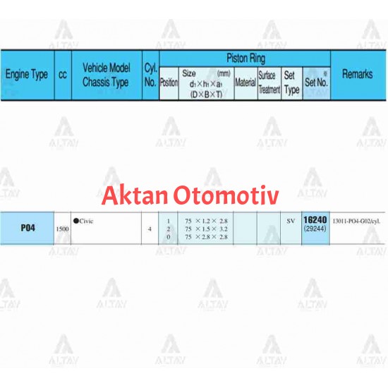 SEGMAN CIVIC  92-95 1.6 / CRX  90-91 / 75.00mm / D16A9-D16Z5 / (ENJEKSİYONLU) / STD TAKIM