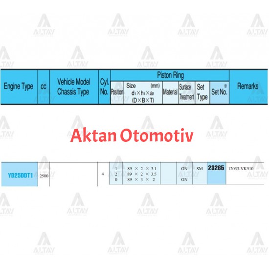SEGMAN PICKUP 03-12 SKYSTAR /NAVARA 06-15 /   89.00mm / YD25DDTİ / STD TAKIM