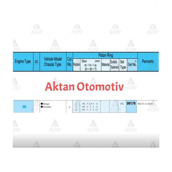 SEGMAN B-2500  96-00 /  93.50mm / 2.5 - WL / 0.50 TAKIM