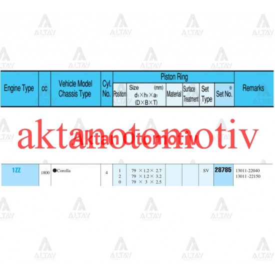 SEGMAN COROLLA 00-06 1.4 - 1.6 / AVENSIS 03-08 1.6 / 79.50mm / 3ZZFE / VVTİ / 0.50 TAKIM