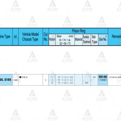 SEGMAN SWIFT 92-97 1.6 / VITARA 1.6 / 92-98 / 75.50mm / G16A-G16B / 0.50 TAKIM SEGMAN SWIFT 92-97 1.6 / VITARA 1.6 / 92-98 / 75.50mm / G16A-G16B / 0.50 TAKIM