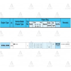 SEGMAN SWIFT 92-97 1.6 / VITARA 1.6 / 92-98 / 75.50mm / G16A-G16B / 0.50 TAKIM SEGMAN SWIFT 92-97 1.6 / VITARA 1.6 / 92-98 / 75.50mm / G16A-G16B / 0.50 TAKIM