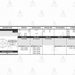 PİSTON TAKIM COROLLA 1.6L KARB. / 92-97 / 81.00mm / 4AF / STD PİSTON TAKIM COROLLA 1.6L KARB. / 92-97 / 81.00mm / 4AF / STD