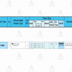 SEGMAN CARRY  90-98 1.0 / 65.00mm / F10A / STD (KROM KAPLAMA) TAKIM