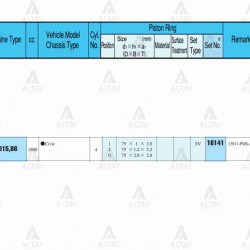 SEGMAN CIVIC 96-01 EURO 1.4 - 1.6 / 75.00mm / D14A4-D16Y3 / 0.50 TAKIM SEGMAN CIVIC 96-01 EURO 1.4 - 1.6 / 75.00mm / D14A4-D16Y3 / 0.50 TAKIM