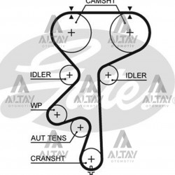 TRİGER KAYIŞI (168 DİŞ) ASTRA G / ASTRA H / ZAFİRA A Z20LET-Z20LER