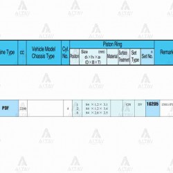 SEGMAN CRV  97-01 2.0 /   84.00mm / B20B3-B20Z1 / STD TAKIM