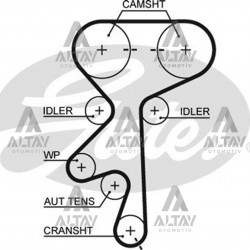 TRİGER KAYIŞI (162 DİŞ) ASTRA G / VECTRA C / ZAFİRA Z14XE-Z16XE-X18XE TRİGER KAYIŞI (162 DİŞ) ASTRA G / VECTRA C / ZAFİRA Z14XE-Z16XE-X18XE