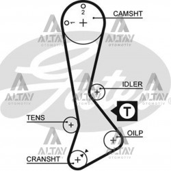 TRİGER SETİ TOYOTA COROLLA 88-98 1.3 KRB 2E / 123DİŞ TRİGER SETİ TOYOTA COROLLA 88-98 1.3 KRB 2E / 123DİŞ