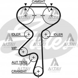 TRİGER KAYIŞI (169 DİŞ ) ASTRA F / VECTRA A / VECTRA B / OMEGA B X20XEV-X18XE-C18XE