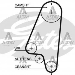 TRİGER KAYIŞI (111 DİŞ) CORSA B / ASTRA F / KADETT / COMBO B C14NZ-X14NZ-C16NZ TRİGER KAYIŞI (111 DİŞ) CORSA B / ASTRA F / KADETT / COMBO B C14NZ-X14NZ-C16NZ