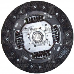 DEBRİYAJ SETİ CONNECT 02-14 1.8 TDCI 75PS RULMANSIZ DEBRİYAJ SETİ CONNECT 02-14 1.8 TDCI 75PS RULMANSIZ