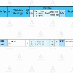 SEGMAN CIVIC 90-95 1.5 / 75.00mm / D14A1-D15B3 / (KARBÜRATÖRLÜ) / 0.50 TAKIM SEGMAN CIVIC 90-95 1.5 / 75.00mm / D14A1-D15B3 / (KARBÜRATÖRLÜ) / 0.50 TAKIM