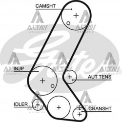 TRİGER KAYIŞI ASTRA G / ASTRA H -Z17DTH TRİGER KAYIŞI ASTRA G / ASTRA H -Z17DTH