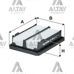 HAVA FİLTRESİ CITY 22= / HRV 15-19 / JAZZ 15= HAVA FİLTRESİ CITY 22= / HRV 15-19 / JAZZ 15=