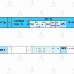 SEGMAN CARRY 98-02 1.3 / 74.50mm / G13B / 0.50 (GAZ NİTRİT KAPLAMA) TAKIM SEGMAN CARRY 98-02 1.3 / 74.50mm / G13B / 0.50 (GAZ NİTRİT KAPLAMA) TAKIM