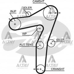 TRİGER KAYIŞI (143 DİŞ) ASTRA J / INSIGNIA 08= A20DTH-A20DTR TRİGER KAYIŞI (143 DİŞ) ASTRA J / INSIGNIA 08= A20DTH-A20DTR