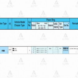 SEGMAN ALTO 86-98 0.8 / MARUTI 0.8 / 69.00mm / F8B / 0.50 TAKIM SEGMAN ALTO 86-98 0.8 / MARUTI 0.8 / 69.00mm / F8B / 0.50 TAKIM