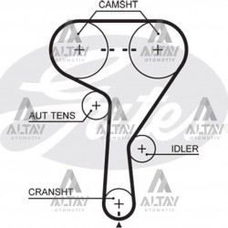 TRİGER KAYIŞI ASTRA G / ASTRA H / MERIVA Z16XEP-Z16XE-A16XER-Z16XER-A16LET TRİGER KAYIŞI ASTRA G / ASTRA H / MERIVA Z16XEP-Z16XE-A16XER-Z16XER-A16LET
