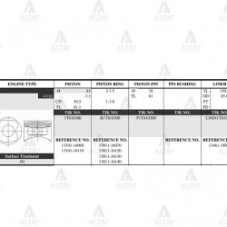 PİSTON TAKIM COROLLA 1.6L KARB. /  92-97 /  81.50mm / 4AF / 0.50