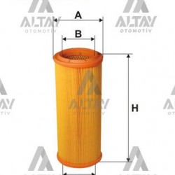HAVA FİLTRESİ DOBLO 01-06 1.9D-JTD