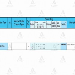 SEGMAN CIVIC 01-06 1.6 / 75.00mm / D16V1 / STD TAKIM SEGMAN CIVIC 01-06 1.6 / 75.00mm / D16V1 / STD TAKIM